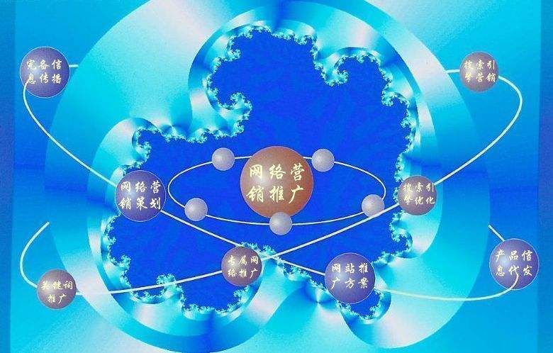 思明新媒体运营企业需要掌握的网络推广技巧有哪些